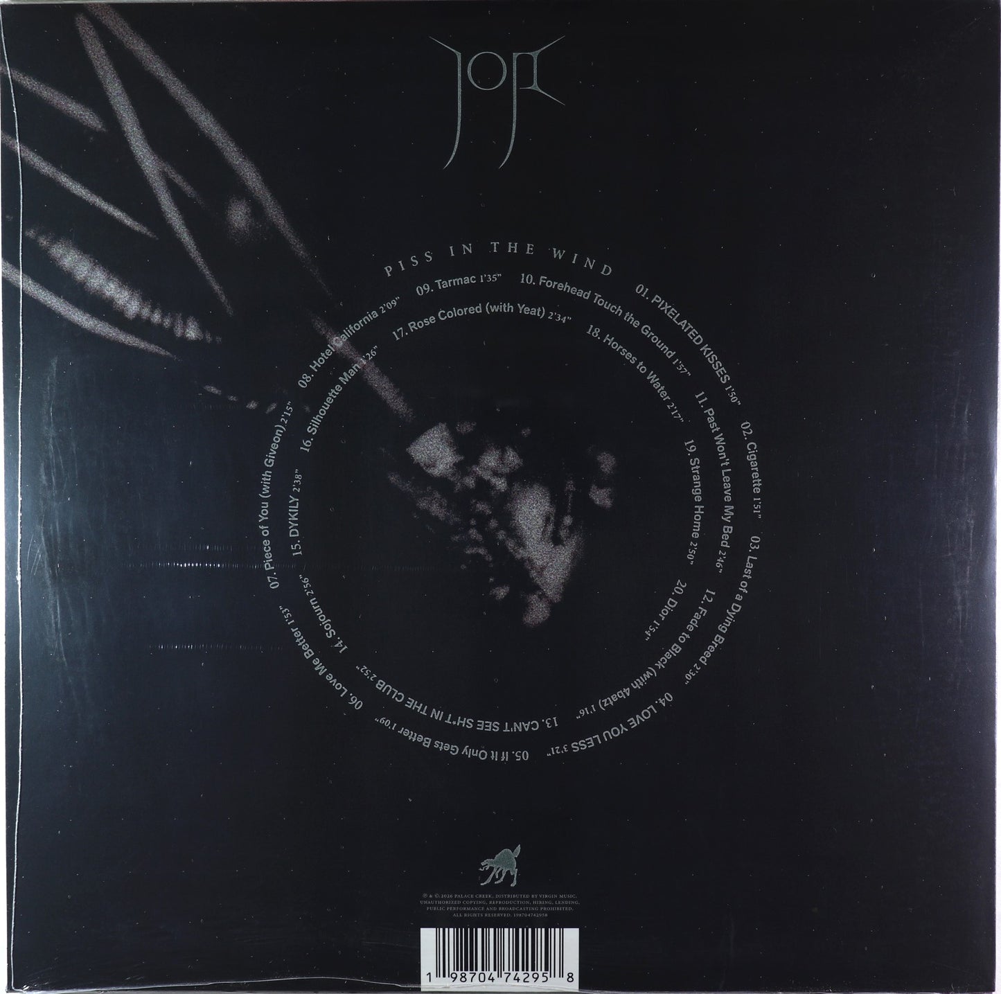 Joji-Piss In The Wind